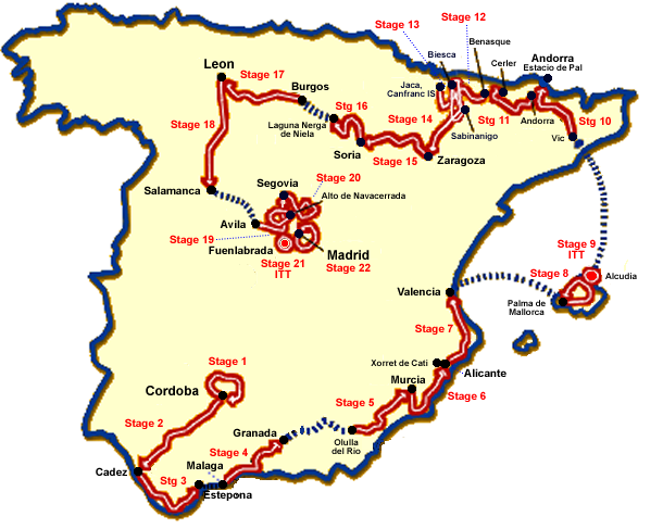Vuelta a Espana 1998 Map
